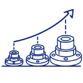 Scalable-Production